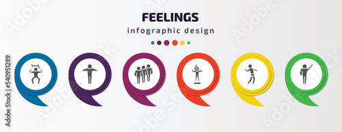 feelings infographic template with icons and 6 step or option. feelings icons such as irritated human, full human, content human, helpless sexy determined vector. can be used for banner, info graph,