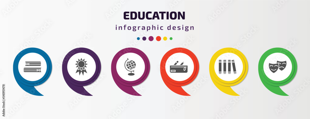 education infographic template with icons and 6 step or option. education icons such as books couple, merit, earth globe, pencil case, library, drama vector. can be used for banner, info graph, web, education infographic template with icons and 6 step or option. education icons such as books couple, merit, earth globe, pencil case, library, drama vector. can be used for banner, info graph, web,
