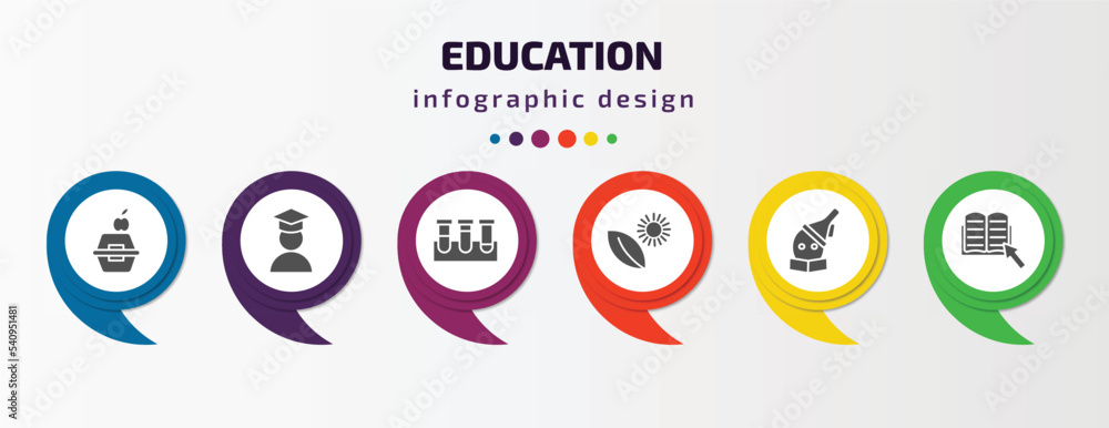 education infographic template with icons and 6 step or option. education icons such as lunch box, student, test tubes, photosynthesis, wizard of oz, ebook vector. can be used for banner, info education infographic template with icons and 6 step or option. education icons such as lunch box, student, test tubes, photosynthesis, wizard of oz, ebook vector. can be used for banner, info