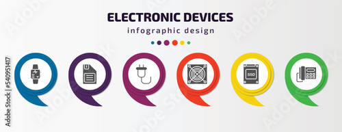electronic devices infographic template with icons and 6 step or option. electronic devices icons such as activity tracker, floppy, plug, asic miner, ssd, answering hine vector. can be used for