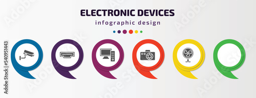 electronic devices infographic template with icons and 6 step or option. electronic devices icons such as video surveillance, lisa, hdmi, personal computer, photo camera, electric fan vector. can be