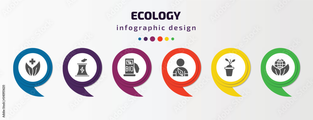 ecology infographic template with icons and 6 step or option. ecology icons such as natural product, power plant, biofuel, eco volunteer, eco plant, sustainability vector. can be used for banner, ecology infographic template with icons and 6 step or option. ecology icons such as natural product, power plant, biofuel, eco volunteer, eco plant, sustainability vector. can be used for banner,