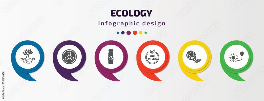 ecology infographic template with icons and 6 step or option. ecology icons such as tree and roots, nuclear energy, recycled bottle, 100 % natural badge, ecology, solar plug vector. can be used for ecology infographic template with icons and 6 step or option. ecology icons such as tree and roots, nuclear energy, recycled bottle, 100 % natural badge, ecology, solar plug vector. can be used for