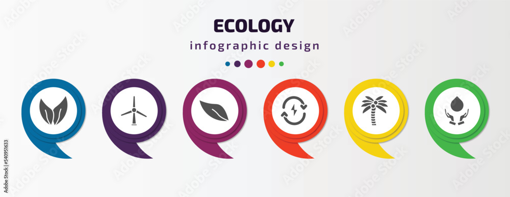 ecology infographic template with icons and 6 step or option. ecology icons such as two leaves, wind mill, eco, renewable energy, coconut tree, save water vector. can be used for banner, info graph, ecology infographic template with icons and 6 step or option. ecology icons such as two leaves, wind mill, eco, renewable energy, coconut tree, save water vector. can be used for banner, info graph,