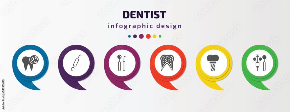 dentist infographic template with icons and 6 step or option. dentist icons such as bacteria in mouth, periodontal scaler, dentist tools, inner tooth, implant, dental hook vector. can be used for dentist infographic template with icons and 6 step or option. dentist icons such as bacteria in mouth, periodontal scaler, dentist tools, inner tooth, implant, dental hook vector. can be used for