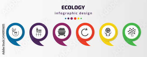 ecology infographic template with icons and 6 step or option. ecology icons such as green energy, geothermal energy, coal, reload arrows, recycling, tree with hearts vector. can be used for banner,