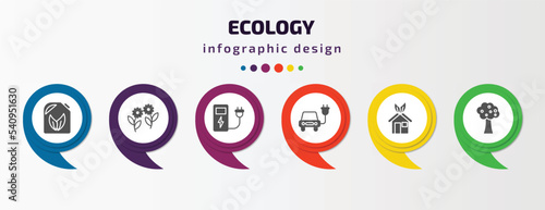 ecology infographic template with icons and 6 step or option. ecology icons such as biodiesel, two flowers, electric station, eco energy car, ecological house, fruit tree vector. can be used for