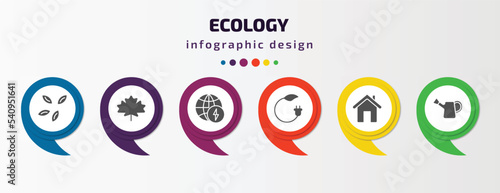 ecology infographic template with icons and 6 step or option. ecology icons such as seeds, m leaf, energy globe, bio energy, green home, watering can vector. can be used for banner, info graph, web,