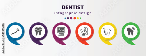 dentist infographic template with icons and 6 step or option. dentist icons such as toothbrushes, molar crown, ekg monitor, dental chair, white teeth, broken tooth vector. can be used for banner,