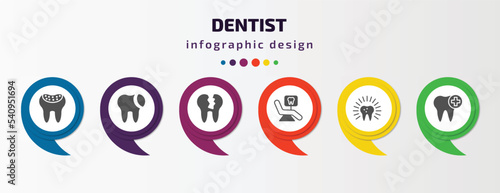 dentist infographic template with icons and 6 step or option. dentist icons such as holed tooth, tooth filling, damaged tooth, dental monitor, dental, healthy vector. can be used for banner, info