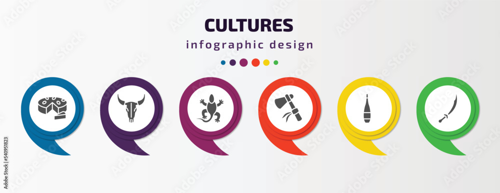 cultures infographic template with icons and 6 step or option. cultures icons such as goat cheese, skull of a bull, gecko top view shape, native american axes, orujo, scimitar vector. can be used cultures infographic template with icons and 6 step or option. cultures icons such as goat cheese, skull of a bull, gecko top view shape, native american axes, orujo, scimitar vector. can be used