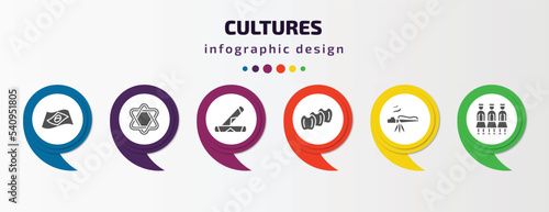 cultures infographic template with icons and 6 step or option. cultures icons such as brazil flag, israel star of david, spring rolls, ajotomate, calumet, army vector. can be used for banner, info