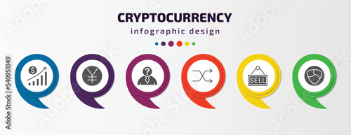cryptocurrency infographic template with icons and 6 step or option. cryptocurrency icons such as profit, yen, anonymity, random, sell, nem vector. can be used for banner, info graph, web,