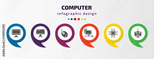 computer infographic template with icons and 6 step or option. computer icons such as full computer, computers, mouse device, micro chip, robotic vector. can be used for banner, info graph, web,