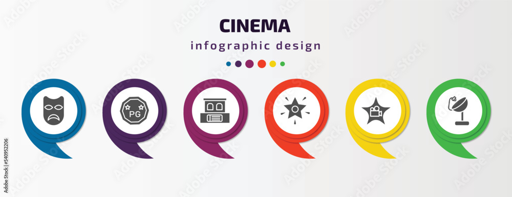 cinema infographic template with icons and 6 step or option. cinema icons such as sad mask, parental guidance, box office, famous cinema star, celebrity, satellite tv dish vector. can be used for cinema infographic template with icons and 6 step or option. cinema icons such as sad mask, parental guidance, box office, famous cinema star, celebrity, satellite tv dish vector. can be used for