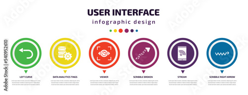 user interface infographic element with icons and 6 step or option. user interface icons such as left curve, data analytics tings, viewer, scribble broken line, stream, scribble right arrow vector.