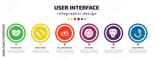 user interface infographic element with icons and 6 step or option. user interface icons such as ecologic heart, update arrow, dual bars interface, continuous, emot, turn up arrow vector. can be