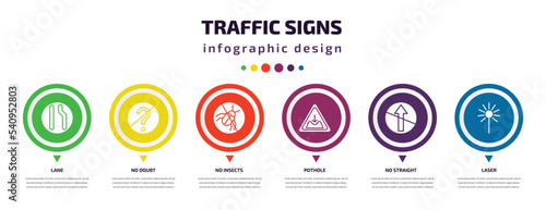 traffic signs infographic element with icons and 6 step or option. traffic signs icons such as lane, no doubt, no insects, pothole, no straight, laser vector. can be used for banner, info graph,