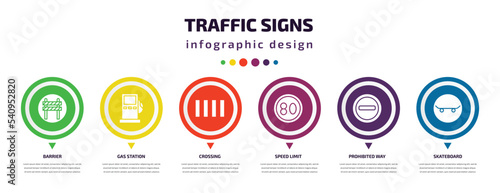 traffic signs infographic element with icons and 6 step or option. traffic signs icons such as barrier, gas station, crossing, speed limit, prohibited way, skateboard vector. can be used for banner,