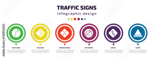 traffic signs infographic element with icons and 6 step or option. traffic signs icons such as right bend, side road, narrow bridge, no pooping, curves, humps vector. can be used for banner, info
