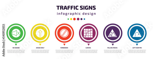 traffic signs infographic element with icons and 6 step or option. traffic signs icons such as no sound, ahead only, forbidden, curves, falling rocks, left hair pin vector. can be used for banner,