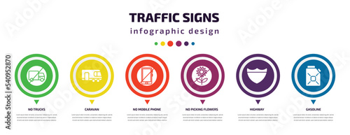 traffic signs infographic element with icons and 6 step or option. traffic signs icons such as no trucks, caravan, no mobile phone, no picking flowers, highway, gasoline vector. can be used for
