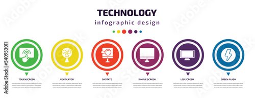 technology infographic element with icons and 6 step or option. technology icons such as touchscreen, ventilator, digitate, simple screen, lcd screen, green flash vector. can be used for banner,