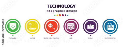 technology infographic element with icons and 6 step or option. technology icons such as virtual box, routers, search engine marketing, bugs, receive, content curation vector. can be used for