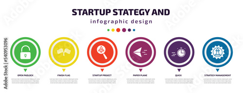 startup stategy and infographic element with icons and 6 step or option. startup stategy and icons such as open padlock, finish flag, startup project search, paper plane, quick, strategy management