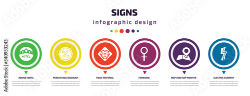 signs infographic element with icons and 6 step or option. signs icons such as round hotel, percentage discount, toxic material, femenine, map and map pointer, electric current vector. can be used
