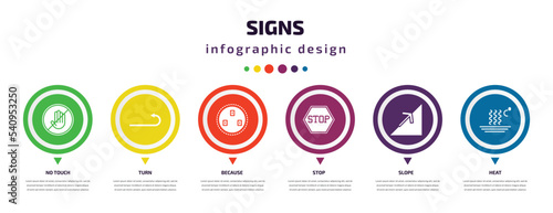 signs infographic element with icons and 6 step or option. signs icons such as no touch, turn, because, stop, slope, heat vector. can be used for banner, info graph, web, presentations.