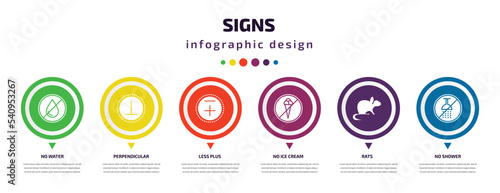 signs infographic element with icons and 6 step or option. signs icons such as no water, perpendicular, less plus, no ice cream, rats, no shower vector. can be used for banner, info graph, web,