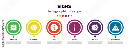 signs infographic element with icons and 6 step or option. signs icons such as is not a sub, is not a sub, info, weapon, implies if, uv ray warning vector. can be used for banner, info graph, web,