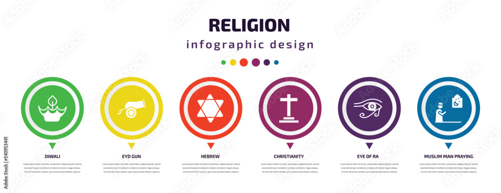 religion infographic element with icons and 6 step or option. religion icons such as diwali, eyd gun, hebrew, christianity, eye of ra, muslim man praying vector. can be used for banner, info graph, religion infographic element with icons and 6 step or option. religion icons such as diwali, eyd gun, hebrew, christianity, eye of ra, muslim man praying vector. can be used for banner, info graph,