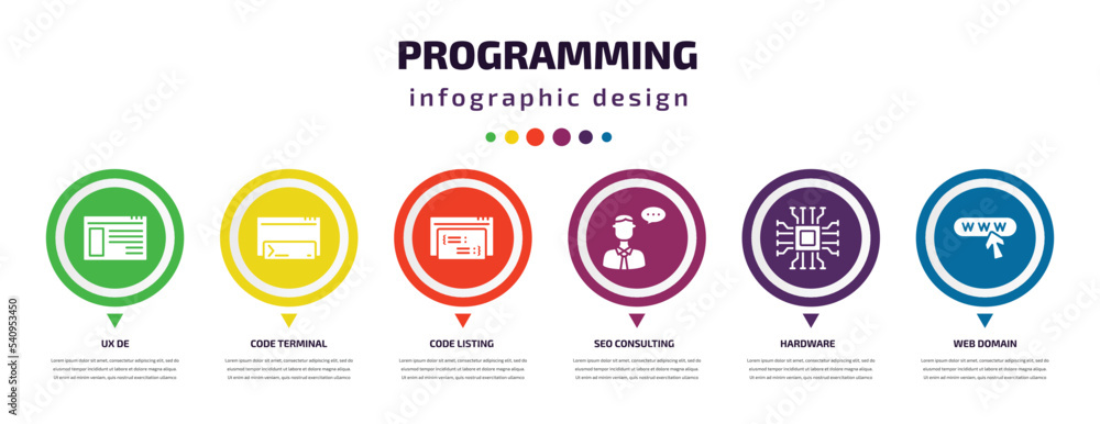 programming infographic element with icons and 6 step or option. programming icons such as ux de, code terminal, code listing, seo consulting, hardware, web domain vector. can be used for banner, programming infographic element with icons and 6 step or option. programming icons such as ux de, code terminal, code listing, seo consulting, hardware, web domain vector. can be used for banner,
