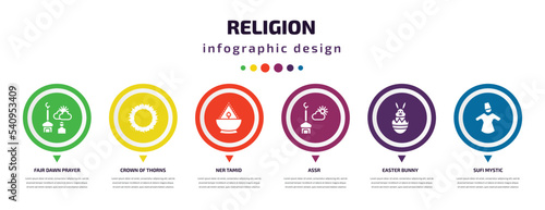 religion infographic element with icons and 6 step or option. religion icons such as fajr dawn prayer, crown of thorns, ner tamid, assr, easter bunny, sufi mystic vector. can be used for banner, photo