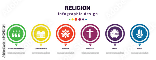 religion infographic element with icons and 6 step or option. religion icons such as islamic friday prayer, commandments, agticism, christian, haram, hamsa vector. can be used for banner, info