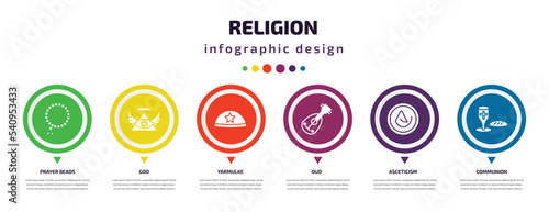 religion infographic element with icons and 6 step or option. religion icons such as prayer beads, god, yarmulke, oud, asceticism, communion vector. can be used for banner, info graph, web,