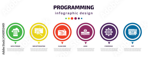 programming infographic element with icons and 6 step or option. programming icons such as data storage, web optimization, clean code, login, cyberspace, php vector. can be used for banner, info