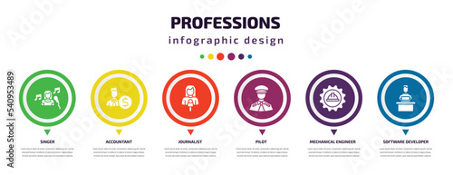 professions infographic element with icons and 6 step or option. professions icons such as singer, accountant, journalist, pilot, mechanical engineer, software developer vector. can be used for