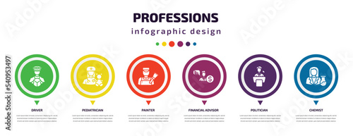 professions infographic element with icons and 6 step or option. professions icons such as driver, pediatrician, painter, financial advisor, politician, chemist vector. can be used for banner, info