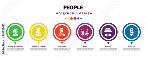 people infographic element with icons and 6 step or option. people icons such as woman with flower, graduated student, amazonian, salat, elegant, seductive vector. can be used for banner, info