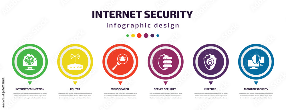 internet security infographic element with icons and 6 step or option. internet security icons such as internet connection, router, virus search, server security, insecure, monitor vector. can be internet security infographic element with icons and 6 step or option. internet security icons such as internet connection, router, virus search, server security, insecure, monitor vector. can be