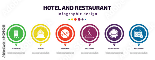 hotel and restaurant infographic element with icons and 6 step or option. hotel and restaurant icons such as beach hotel, napkins, no smoking, checkroom, do not disturb, reservation vector. can be