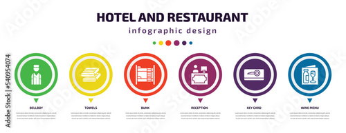 hotel and restaurant infographic element with icons and 6 step or option. hotel and restaurant icons such as bellboy, towels, bunk, reception, key card, wine menu vector. can be used for banner,