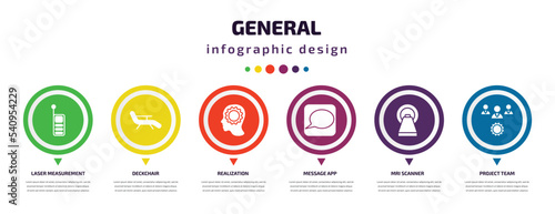 general infographic element with icons and 6 step or option. general icons such as laser measurement, deckchair, realization, message app, mri scanner, project team vector. can be used for banner,