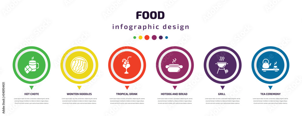 food infographic element with icons and 6 step or option. food icons such as hot chote, wonton noodles, tropical drink, hotdog and bread, grill, tea ceremony vector. can be used for banner, info food infographic element with icons and 6 step or option. food icons such as hot chote, wonton noodles, tropical drink, hotdog and bread, grill, tea ceremony vector. can be used for banner, info