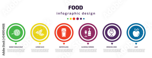 food infographic element with icons and 6 step or option. food icons such as snow fungus soup, lemon slice, water glass, alcoholic drinks, drinking zone, leaf vector. can be used for banner, info