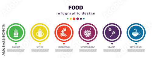 food infographic element with icons and 6 step or option. food icons such as condiment, sippy cup, ice cream truck, winter melon soup, lollypop, coffee cup with steam vector. can be used for banner,
