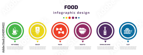 food infographic element with icons and 6 step or option. food icons such as hot herbal, boiler, pasta, risotto, sparkling wine, slot vector. can be used for banner, info graph, web, presentations.
